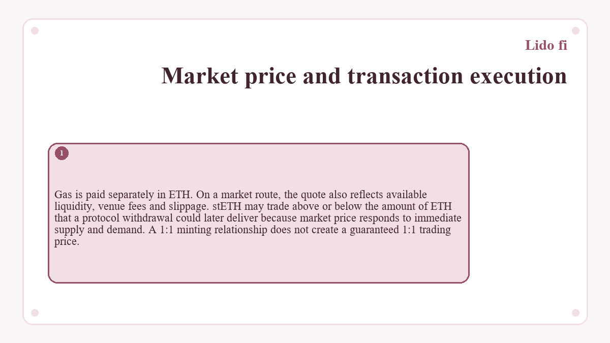 Market price and transaction execution: Gas is paid separately in ETH. On a market route, the quote also reflects available liquidity, venue fees and slippage. stETH may trade above or below the amount of ETH that a protocol withdrawal could later deliver because market price responds to immediate supply and demand. A 1:1 minting relationship does not create a guaranteed 1:1 trading price.